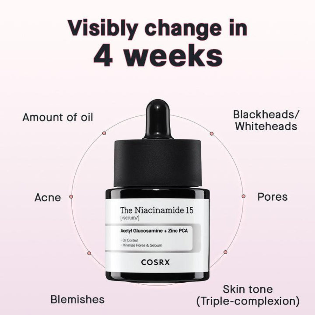 Cosrx The Niacinamide 15 Serum