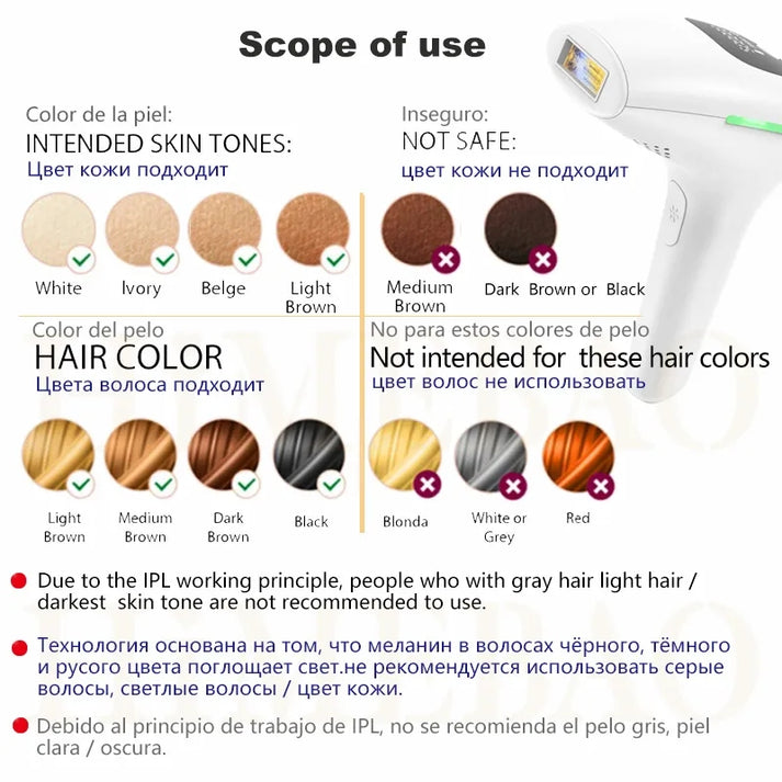 Facial Beauty Permanent Laser Hair Remover On Face And Body With Safe Effective Ipl Technology For Men And Women