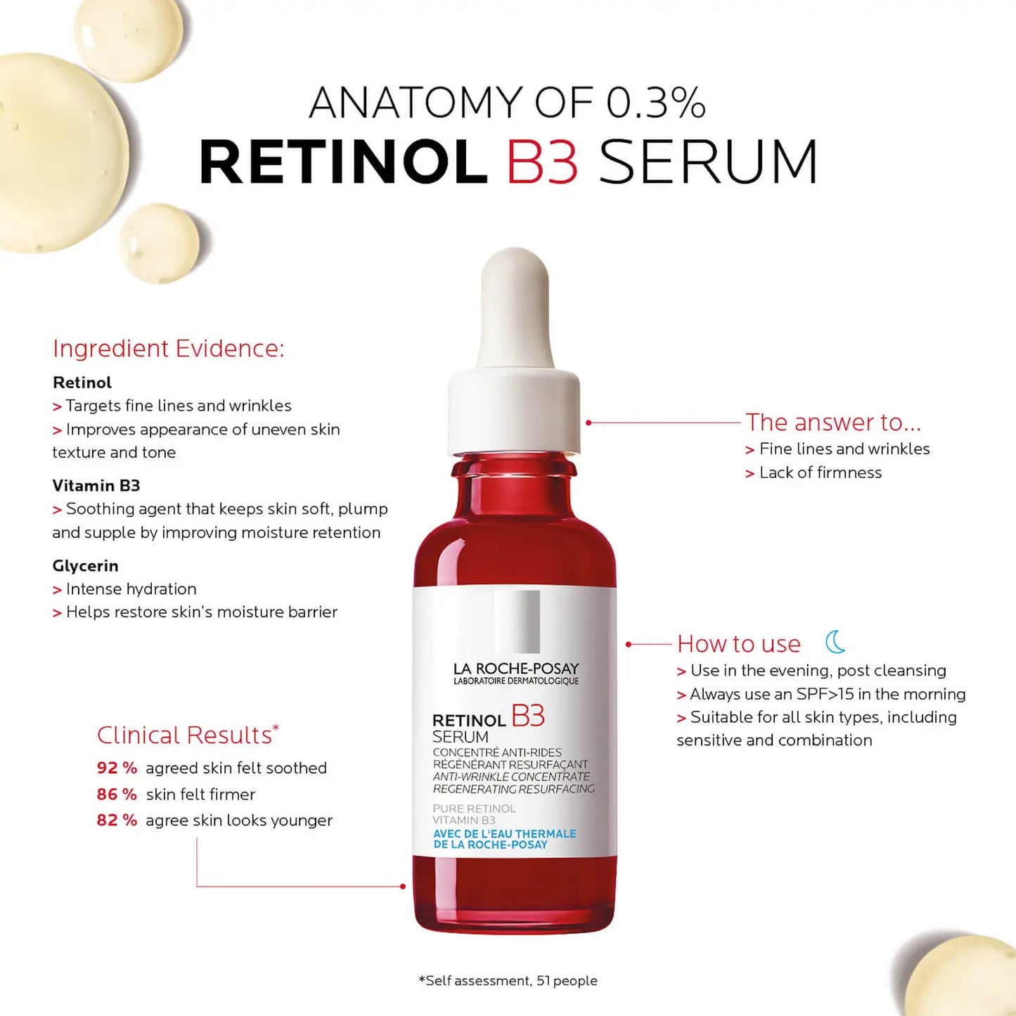 LA Roche-Posey Pure Retinol Face Serum with Vitamin B3